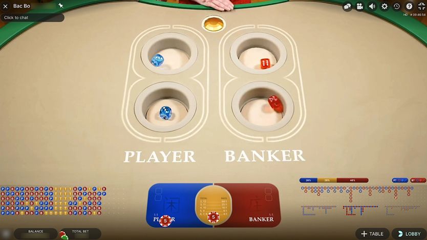 Bacbo Ebvolution Gaming bac bo app download